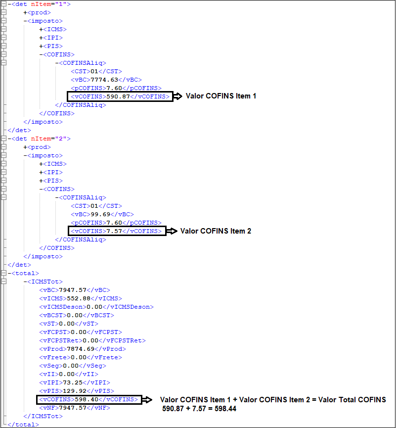 XML Rejeição 603