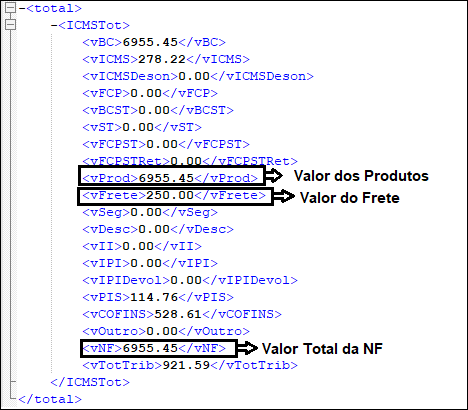 XML Rejeição 610