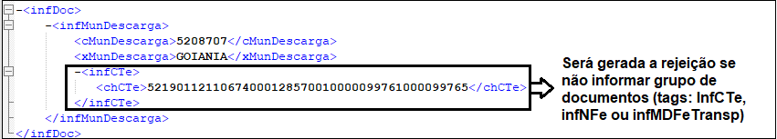 XML Rejeição 616