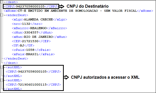 XML Rejeição 828