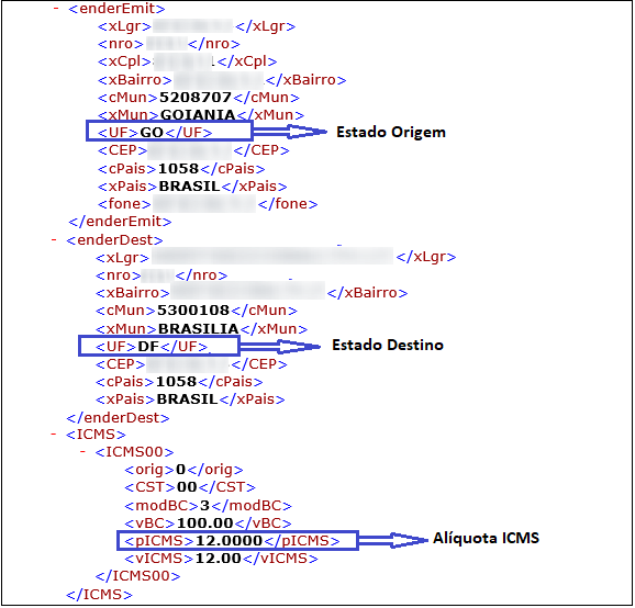 XML com alíquota interestadual