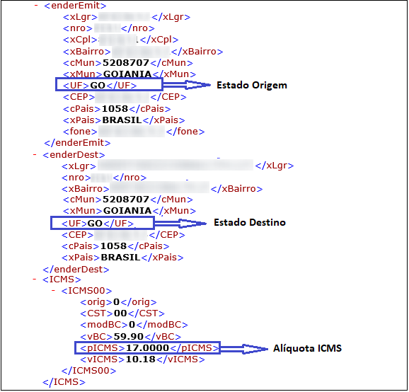 XML com alíquota interna GO