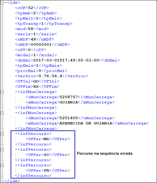 XML rejeitada com percurso na sequencia errada