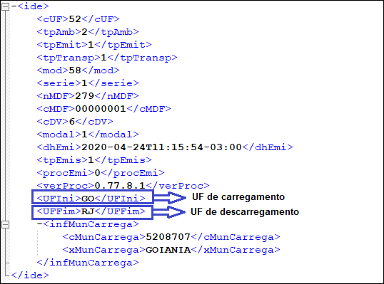 XML rejeitada sem percurso