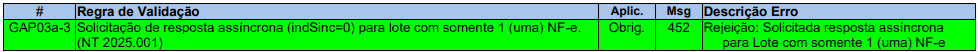 rejeicao 452