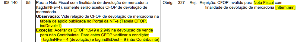 rejeição 327