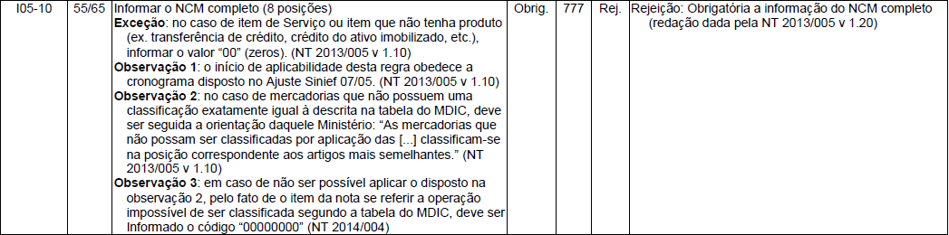 rejeição 777