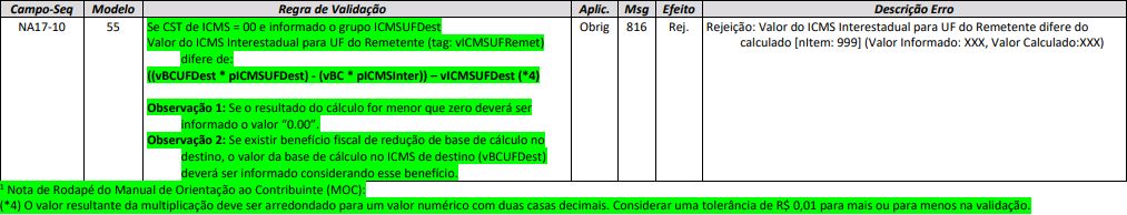 rejeição 816